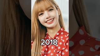 Lalisa Manoban Through The Years lalisa lisa lalisamanoban [upl. by Attenra314]