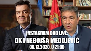 Duško Knežević i Nebojša Medojević LIVE DUO 06122020 [upl. by Ainolopa464]