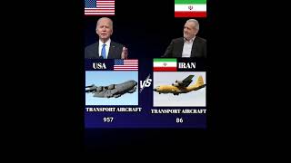 Iran vs USA Military Power 2024  Who Would Win Today short [upl. by Eryt]