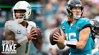 Jaguars Game Preview Keys to Victory vs Dolphins in Week 1 [upl. by Dafodil]