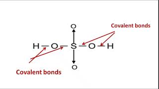 Lewis Structure of Sulphuric acid  Dot structure in sulphuric acid  Bonding in H2SO4 Chemistry 11 [upl. by Christian]