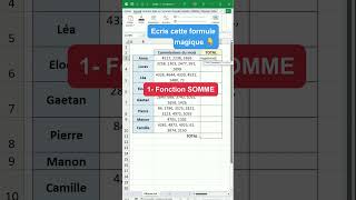 La formule meilleure formule pour additionner toutes les valeurs d’une cellule ❓  Astuce Excel [upl. by Troy]