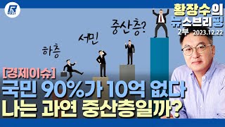 2부 90가 「가구순자산 10억 미만」 「서민」 왜 다들 자기계급배반하고 특권 중산층 흉내내고 사나20231222 이슈분석 [upl. by Aelat]