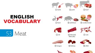 English Vocabulary  part 53180  Meat [upl. by Enomar]