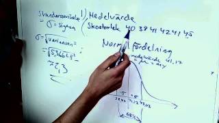 Matematik 2a 2b 2c Statistik normalfördelningwmv [upl. by Shorter666]