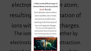 The main types of chemical bonds [upl. by Tiffany]