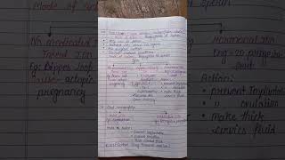 Reproductive health class 12biology [upl. by Ldnek]