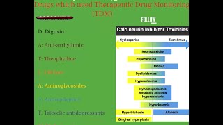 Pharmacology rapid revision shorts  pharmacology mase easy [upl. by Ryun]