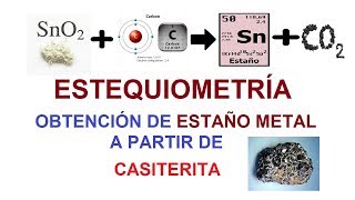 Problemas resueltos de estequiometria  Obtencion de Estaño con Casiterita [upl. by Mcadams]