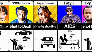 HOW RAPPERS PASSED AWAY [upl. by Wester]