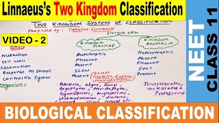 Biological Classification Class 11  Linnaeuss Two Kingdom Classification  NEET 2020 [upl. by Sheena]