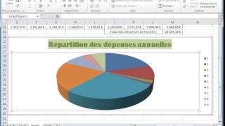 Modifier le titre et la légende des graphiques Excel 2010 vidéo 2 cas 6 [upl. by Dumas]