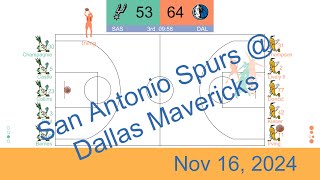 NBA 202425 San Antonio Spurs vs Dallas Mavericks  Nov 16 2024 [upl. by Iyre]