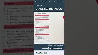 Diabetes Insipidus DI Overview for Nursing Students shorts NCLEX NCLEXprep nursing [upl. by Girish]