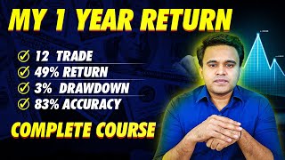 MY 1 YEAR RETURN  Best option strategy  Monthly income from trading  TRADING PLUS [upl. by Heidi]