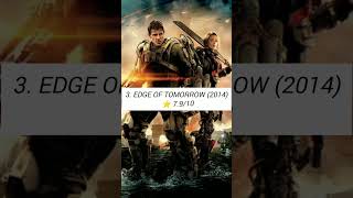 Top 10 best action adventure movie in hollywood part 2 movie viral [upl. by Nadnal]