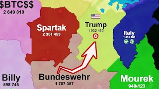 ANGRIFF AUF TRUMP  Territory Games io  Territorial IO German Deutsch [upl. by Absalom]