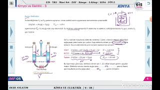 Mavi Set Kimya 3  Kimya ve Elektrik  5 ðŸ“‹ [upl. by Manny]