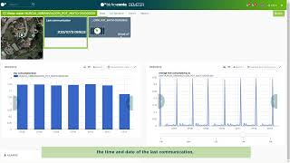 1 Check last communication and reading of an IRISwater meter [upl. by Yennep]