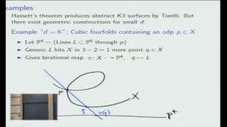 Hodge theory and derived categories of cubic fourfolds  Richard Thomas [upl. by Allehcram]