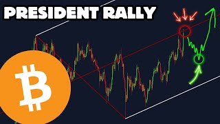 Bitcoin is ready to EXPLODE Final Price Prediction [upl. by Bergeman506]