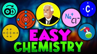 Every Chemistry Explained in 21 Minutes 🤓 2024 worth remembering [upl. by Acirrej]