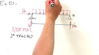 Diagramas  Vigas Ex01 [upl. by Akamahs5]