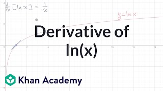 Derivative of lnx  Advanced derivatives  AP Calculus AB  Khan Academy [upl. by Aciretnahs]