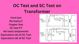 OC test and SC test on Transformer [upl. by Ekrub]