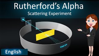 Rutherford alpha particle scattering experiment 3D Animated explanation in English  Physics12th [upl. by Bonar565]