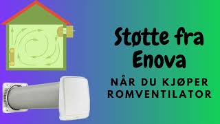 Støtte fra Enova romventilator miniventilasjon balansert ventilasjon ventilasjonsanlegg [upl. by Nyla]