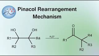 Pinacol Rearrangement Mechanism  Organic Chemistry [upl. by Dazhahs563]