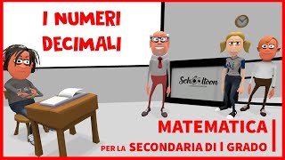 8 ESPRESSIONI CON NUMERI DECIMALI PERIODICI [upl. by Aliemaj]