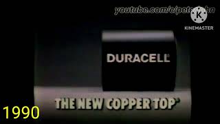 duracell logo history 1930now [upl. by Hadleigh]