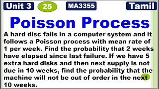 RPampLA  MA3355  Unit 3  Random Processes  Poisson Process  Solved Problem 3  Tamil [upl. by Akihdar699]