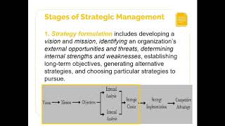 Strategic Management Introduction [upl. by Edelson350]