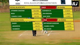 ROYAL BLACK CAPS VS BLUE PANTHERS [upl. by Antoinetta]