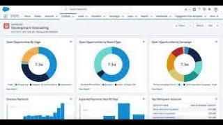 Reports  Dashboards  In Salesforce Salesforce admin  Day 17 Part 1 [upl. by Dodwell376]