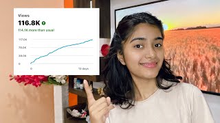 मेरे VIRAL Video🔥की EARNING Revealed 🤑 1 LAKH Views का कितना पैसा मिला😱 Anjali Singh [upl. by Kerril20]