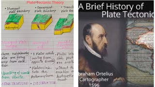 🌎Plate Tectonic Theory 🌍GeographyHandwritten notesstudyofgeography [upl. by Herson843]