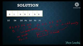 Lecture 18 Numerical Example on Error Detection and Correction using Hamming Code in Tamil [upl. by Rimisac]