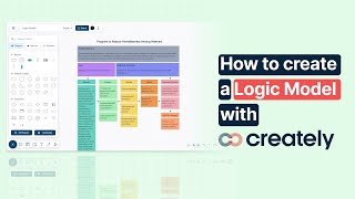 How to create a Logic Model with Creately [upl. by Shotton]