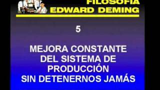 Dirección empresarial y calidad total 06 La filosofía de Edward Deming [upl. by Christi]