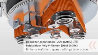 DSM 650RC  DSM 800RC  Die Bodenschleifmaschinen mit Komfort [upl. by Ninon]