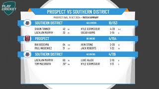 Prospect v Southern District [upl. by Stefan]