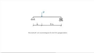 Tvärkraft och momentdiagram  fritt upplagd balk belastad av punktlast [upl. by Llebana78]