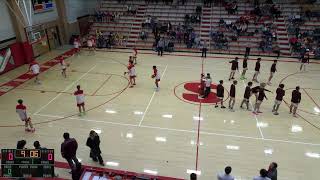 Sublette High School vs Stanton County High School Womens Varsity Basketball [upl. by Shaylyn244]