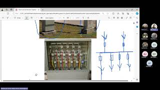 EPM333s Electrical Distribution Systems – Lecture 3 – Dr Mohamed Ezzat – Summer 24 [upl. by Efar432]