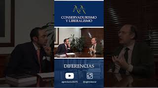 CONSERVADURISMO Y LIBERALISMO DIFERENCIAS [upl. by Karsten]