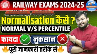 RAILWAY NEW NOTICE NORMALISATION FORMULA EXPLAINED  RAILWAY EXAMS NORMALISATION FORMULA  SAHIL SIR [upl. by Aennil]